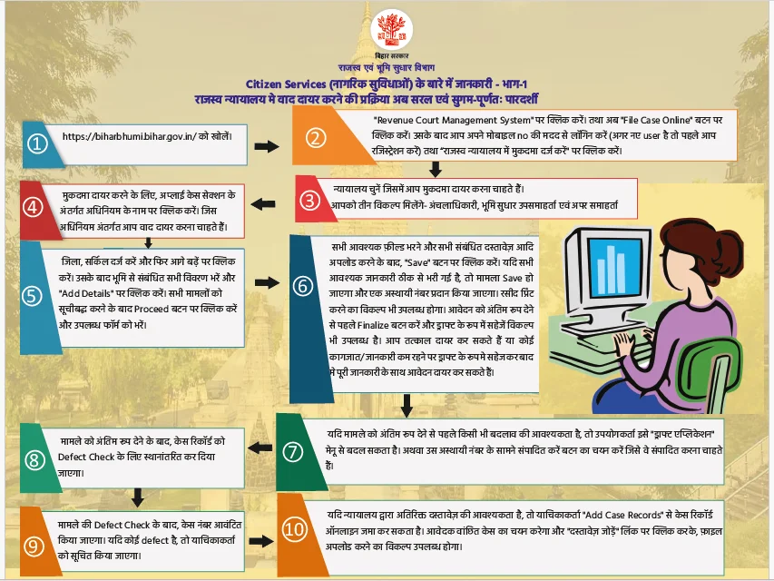 RCMS Bihar Report क्या है और इसका उपयोग क्यों किया जाता है?